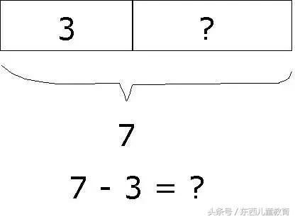 花5分钟，把全球排名第一的新加坡数学精髓学会，辅导孩子超管用