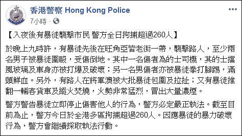 昨日香港警方拘捕逾260人，多起暴力事件被曝光