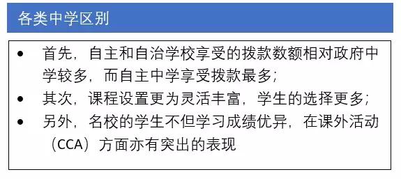 新加坡公立大學招生不再只看成績了！