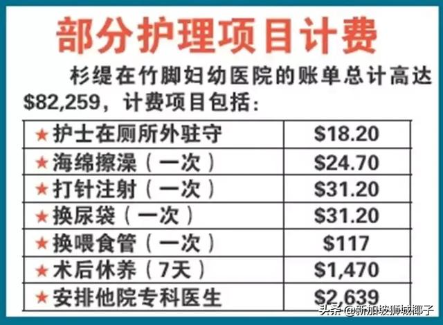 新加坡不再是全球第一貴，老百姓的生活花費變少了