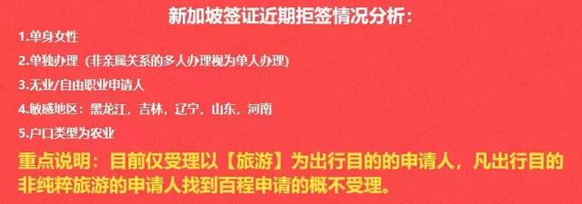 比美签还拽！拒签无理由，单身女生申请，90%旅行社都不受理？