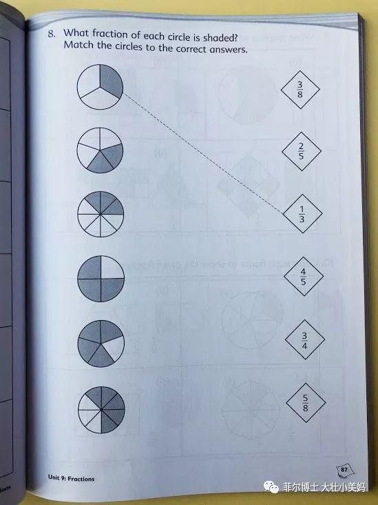 新加坡小学数学最大的特点