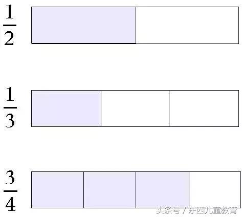 花5分钟，把全球排名第一的新加坡数学精髓学会，辅导孩子超管用