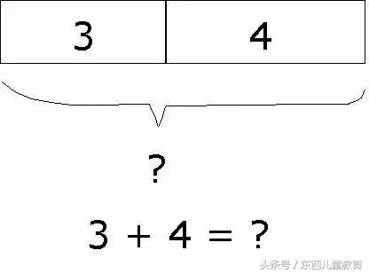 花5分钟，把全球排名第一的新加坡数学精髓学会，辅导孩子超管用