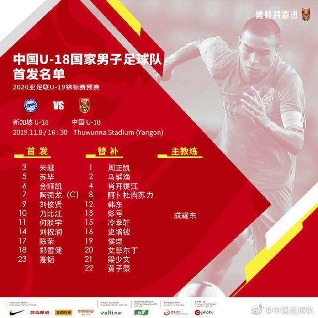 中国U-18男足国家队战新加坡首发名单出炉