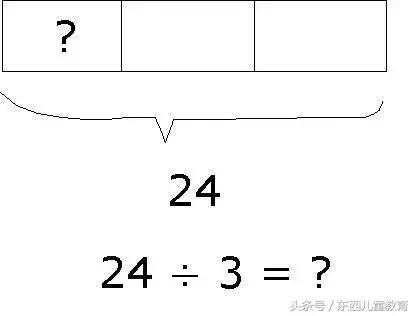 花5分钟，把全球排名第一的新加坡数学精髓学会，辅导孩子超管用