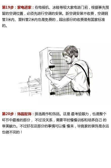 装修不知如何下手？按照20步流程走，看完就知怎么装修啦