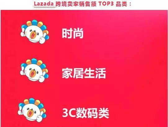 Lazada平台CEO换人……