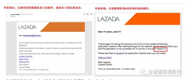 lazada怎么入驻？lazada平台入驻开店流程介绍