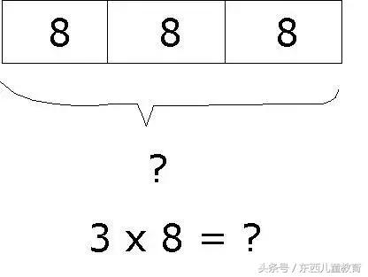 花5分钟，把全球排名第一的新加坡数学精髓学会，辅导孩子超管用