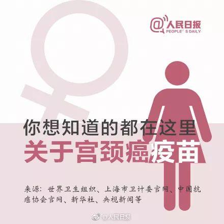 「健康」关于HPV疫苗，你想知道的都在这里