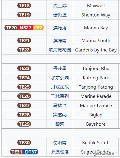 确定了！新柔地铁又要建了，新加坡去大马新山只要5分钟