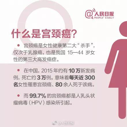 「健康」关于HPV疫苗，你想知道的都在这里