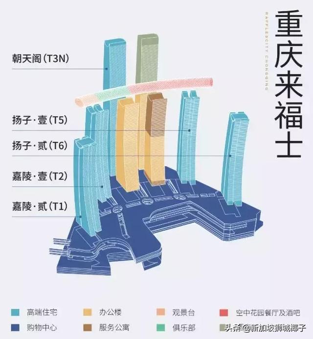 震驚！新加坡開車直達中國重慶了，4500公裏只要7天