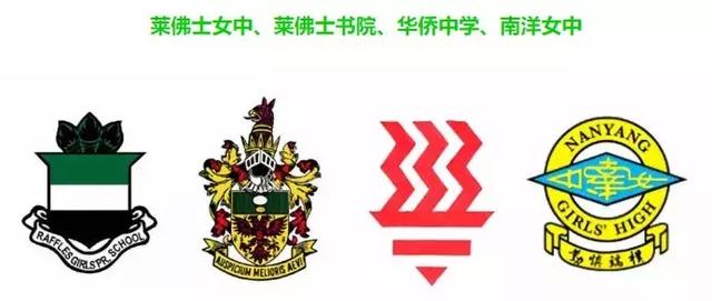 新加坡公立大學招生不再只看成績了！