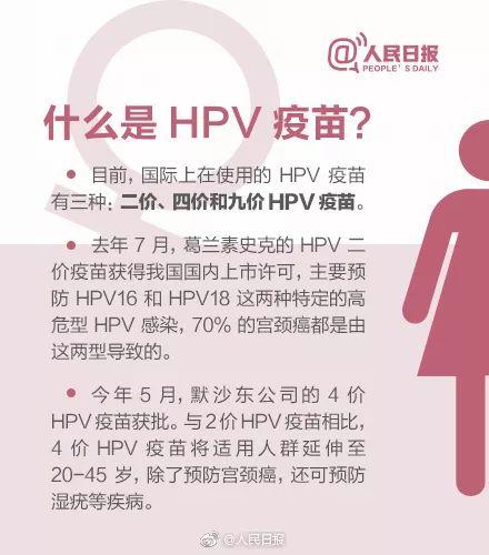 「健康」关于HPV疫苗，你想知道的都在这里