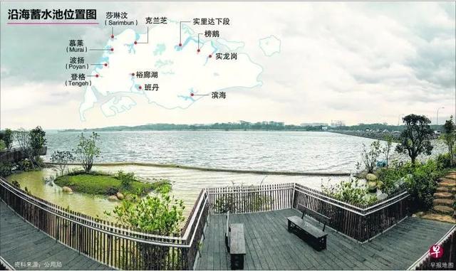 國際資訊 | 「新加坡」電動滑板車基礎設施改善計劃/沿海蓄水池改造應對海平面上升威脅(2019.8)
