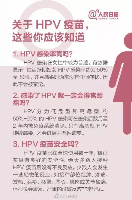 「健康」关于HPV疫苗，你想知道的都在这里