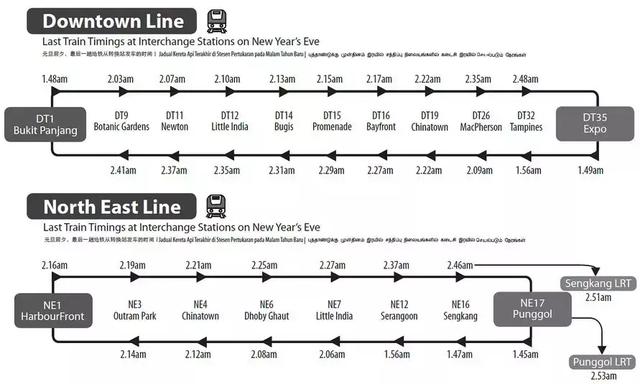 新加坡元旦地鐵和巴士服務時間延長，超詳細時間表拿好不謝～