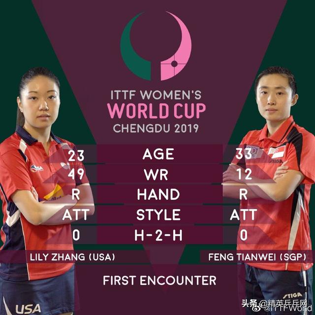 “老将不老”，新加坡名将冯天薇4-1力克赛会黑马，老十岁又如何