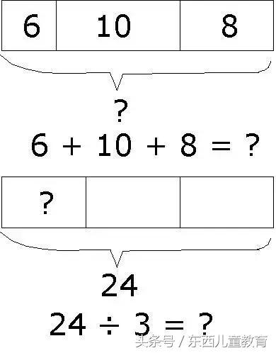 花5分钟，把全球排名第一的新加坡数学精髓学会，辅导孩子超管用