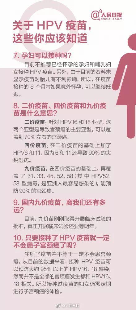 「健康」关于HPV疫苗，你想知道的都在这里