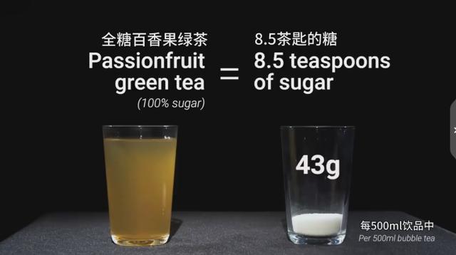 新加坡大學對奶茶的含糖量測試，看完後，你還想給孩子喝嗎？