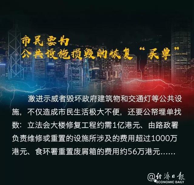 10年來首次負增長！香港特區政府將2019年經濟增長預測下調至-1.3%