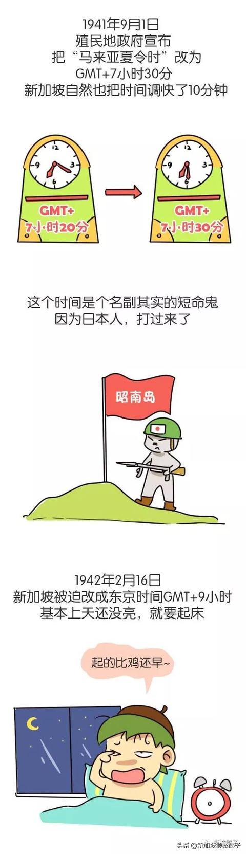 什么？中国和新加坡有时差？