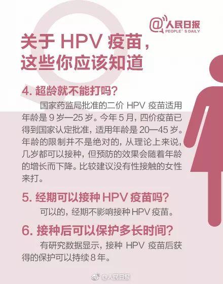 「健康」关于HPV疫苗，你想知道的都在这里