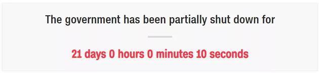 22天！美国政府关门时间创纪录，华盛顿“一片狼藉”：垃圾无人打扫，结婚证办不了