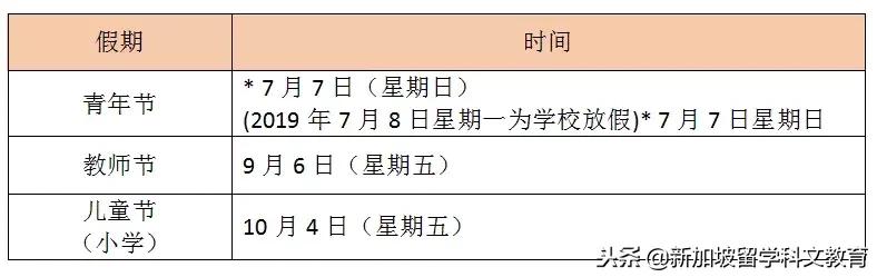 新加坡留學｜2019年新加坡學校學期、假期安排