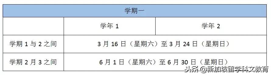 新加坡留學｜2019年新加坡學校學期、假期安排