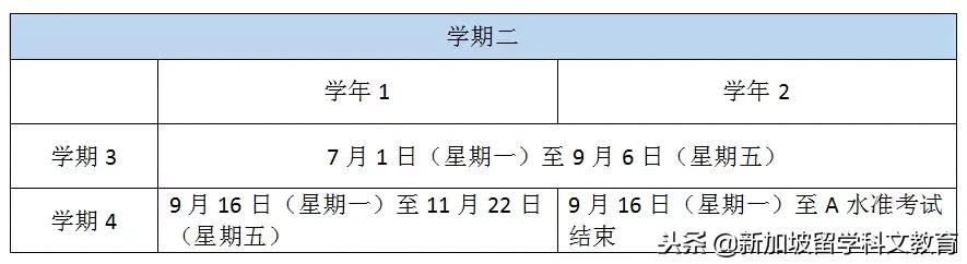 新加坡留學｜2019年新加坡學校學期、假期安排