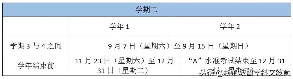 新加坡留學｜2019年新加坡學校學期、假期安排