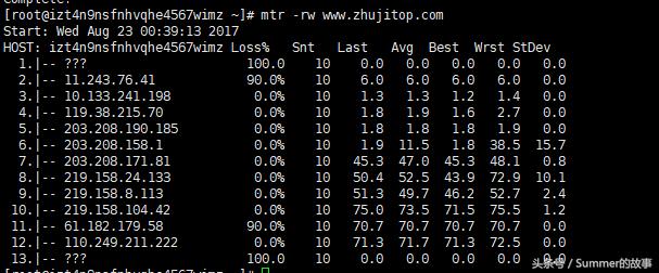 阿里云国际站新加坡云服务器测评：1cpu1G