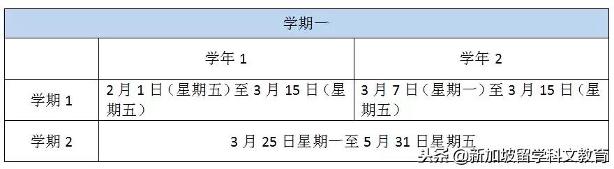 新加坡留學｜2019年新加坡學校學期、假期安排