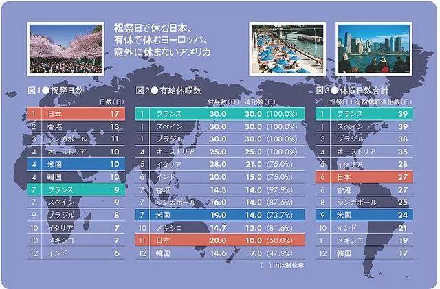 日本有哪些公共假期？和國內假期有啥不同？1篇文章全知道