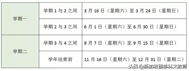 新加坡留學｜2019年新加坡學校學期、假期安排