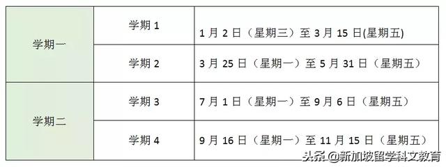 新加坡留學｜2019年新加坡學校學期、假期安排