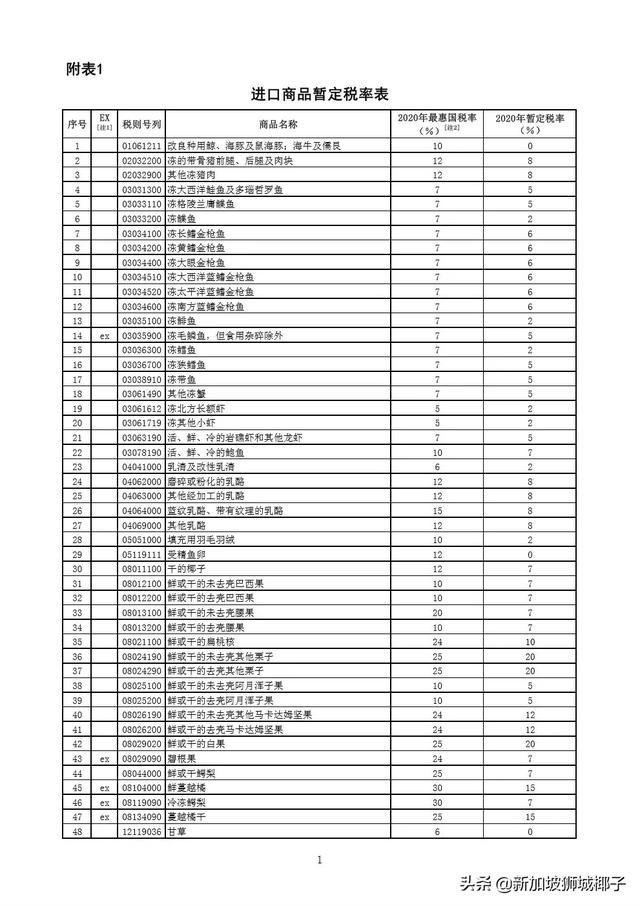 刷屏！下周迎來大事！中國，新加坡都受影響