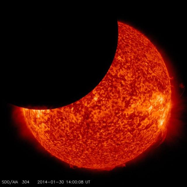 在2019年最后一次日食中环绕太阳的火环