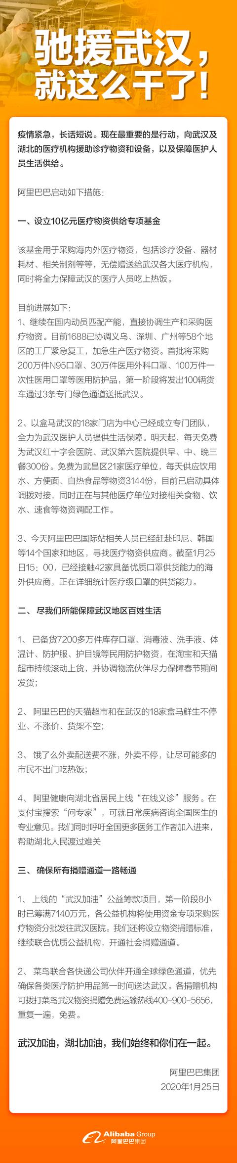 武汉人民不要急 阿里巴巴驰援武汉10亿元物资