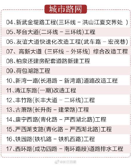 武汉首条环线地铁要来，串联7个区！今天，2712亿元重大项目同时开工