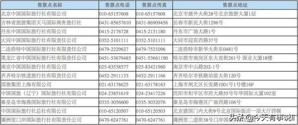 北京到莫斯科的k3國際列車火車票怎麽買，到那個地方買。