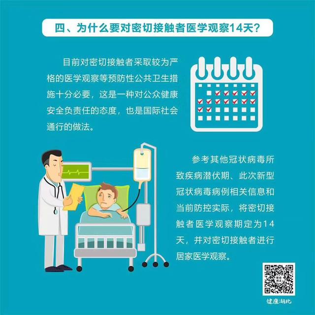 新型冠状病毒感染的肺炎健康科普小知识