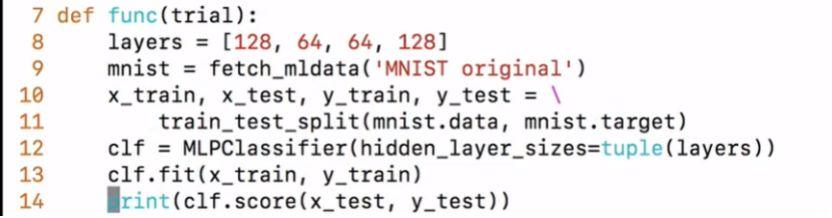 召唤超参调优开源新神器：集XGBoost、TensorFlow、PyTorch、MXNet等十大模块于一身