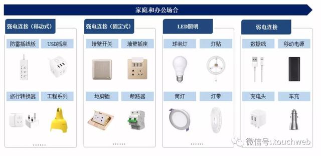 公牛集团获IPO批文：阮立平为实控人 有新加坡永久居留权