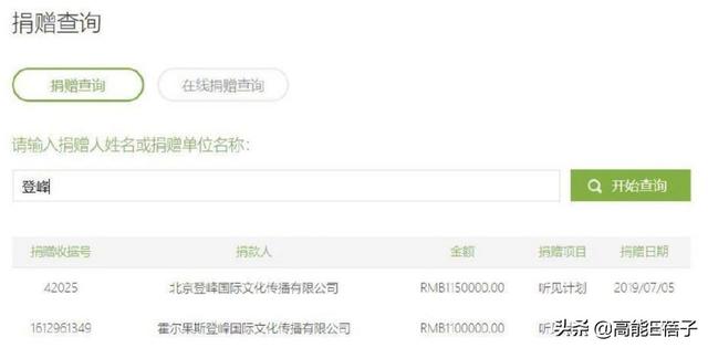 黃曉明、吳京捐了100萬仍被罵，那些網友有捐100塊嗎？