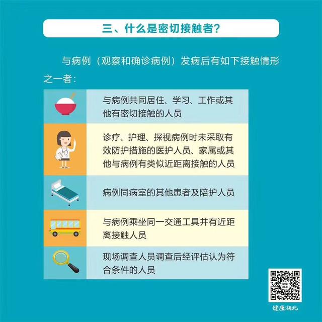 新型冠状病毒感染的肺炎健康科普小知识